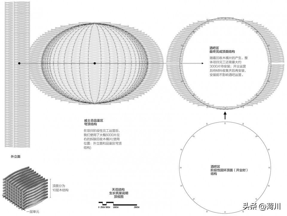 酒吧案例分享门头,酒吧案例分享100例