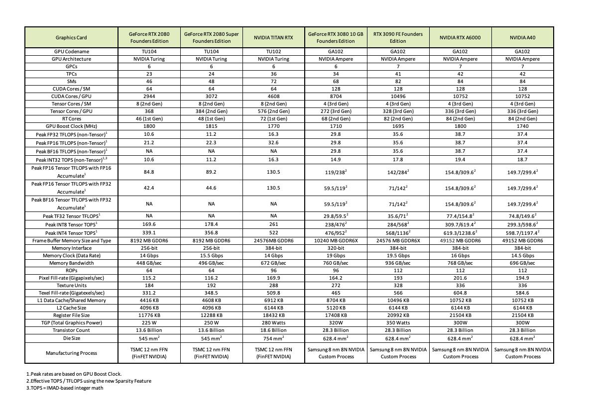 移动工作站哪个比较稳定 (移动工作站是满足什么需求的)