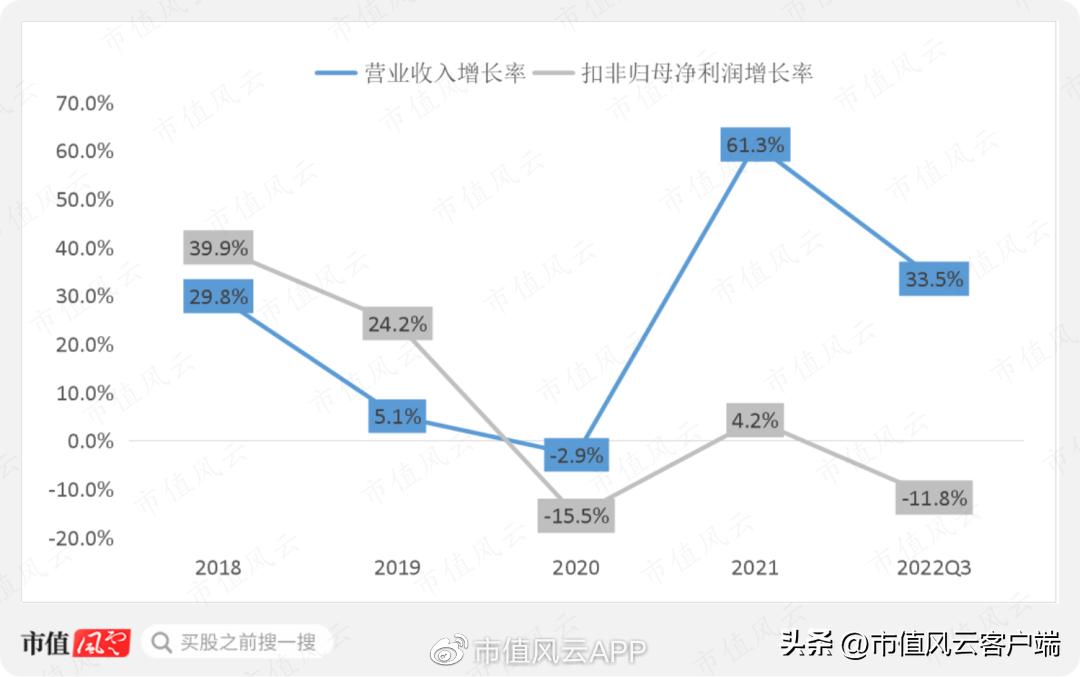 客户集齐全球前五大轴承厂，金沃股份：在夹缝中发展，盈利有望改善