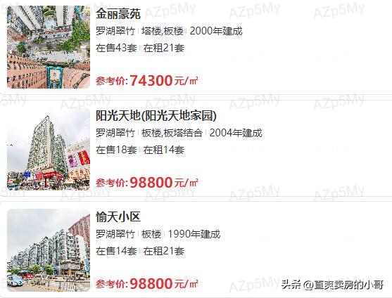 罗湖小学学区划分片区,罗湖公立小学积分排名一览表