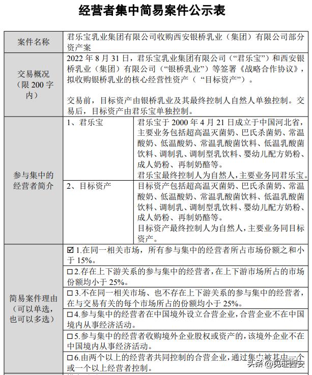银桥真的被君乐宝收购了吗,君乐宝收购银桥是否真实