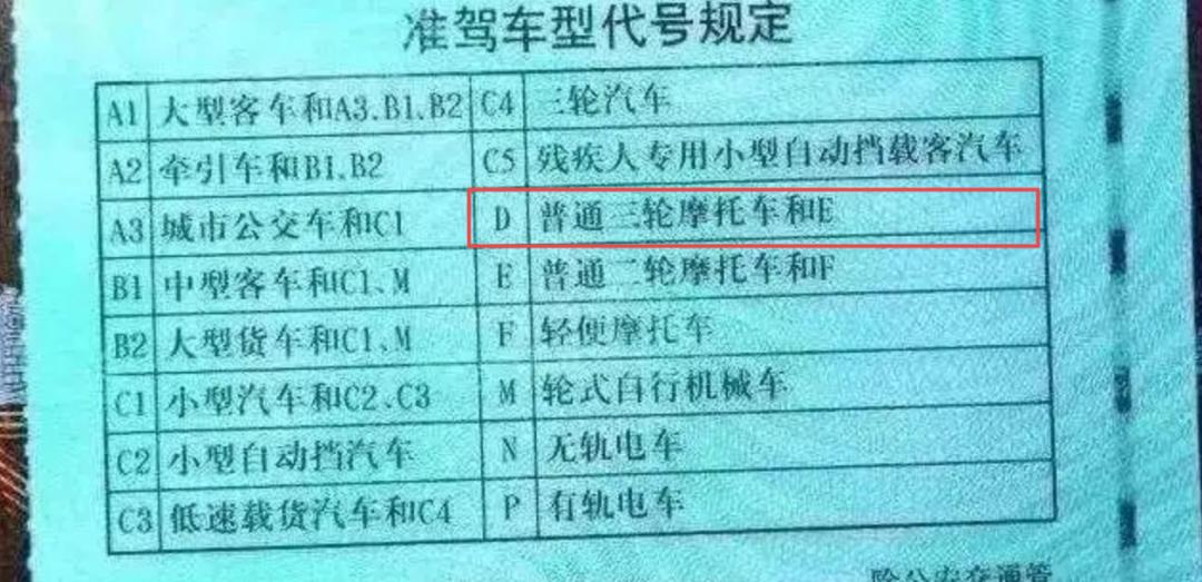 三轮车电动车还能上路吗,三轮车四轮车也能用