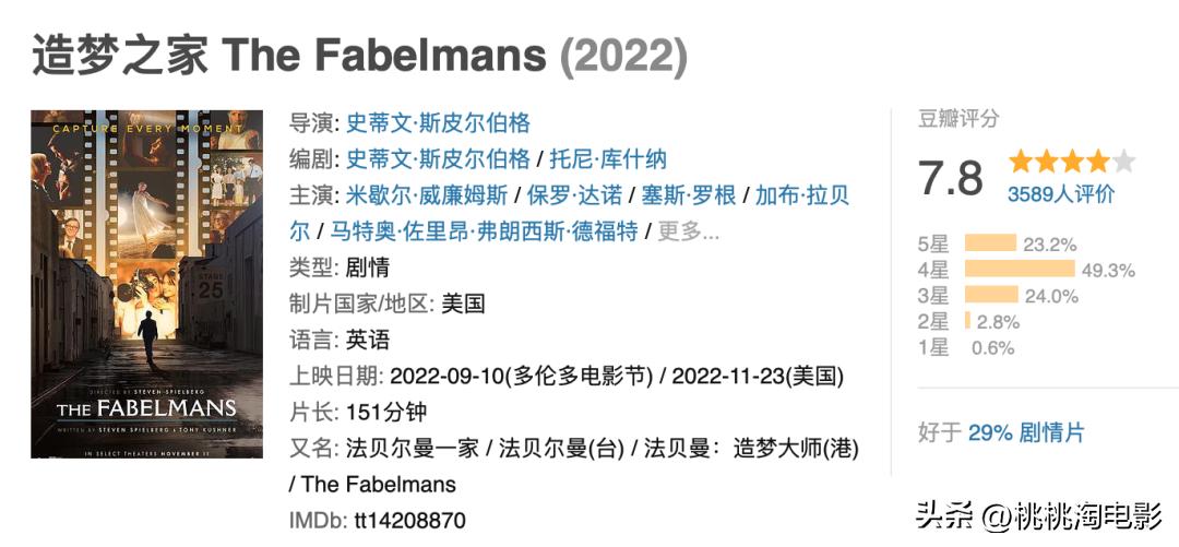 终于，一点点热闹起来了。