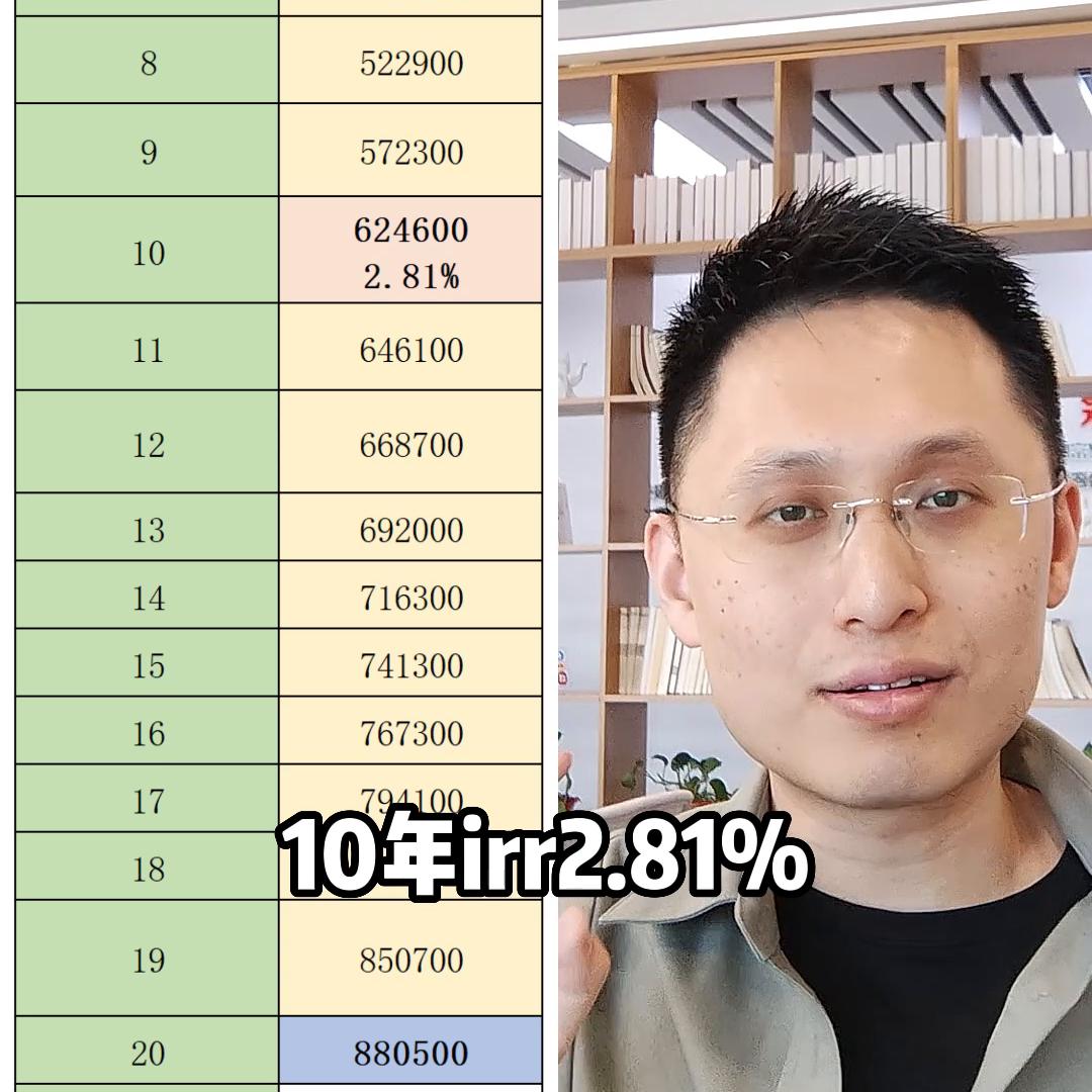 增额终身寿险排名前三缺点,利安寿终身寿险和太平终身寿险