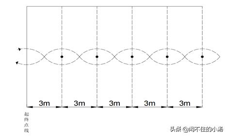 武汉市体育中考2024讲解,2024年武汉市体育中考方案