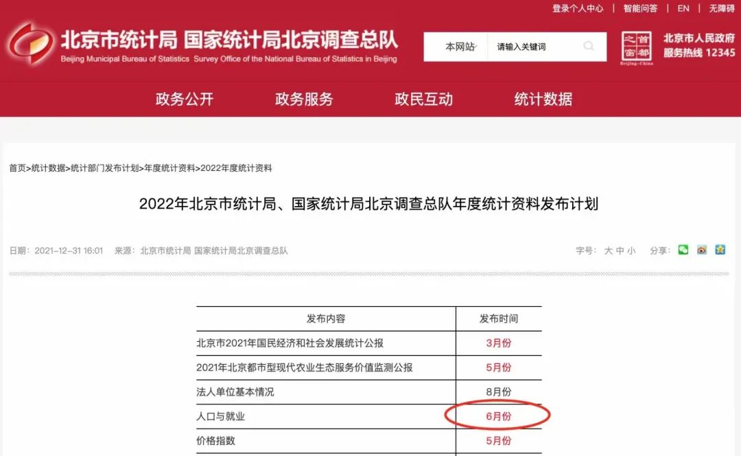 2021上海工资标准上调多少,上海平均工资上涨社保要调整吗