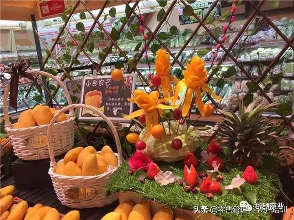 生鲜订货、收货、存货、出清、陈列...都全了