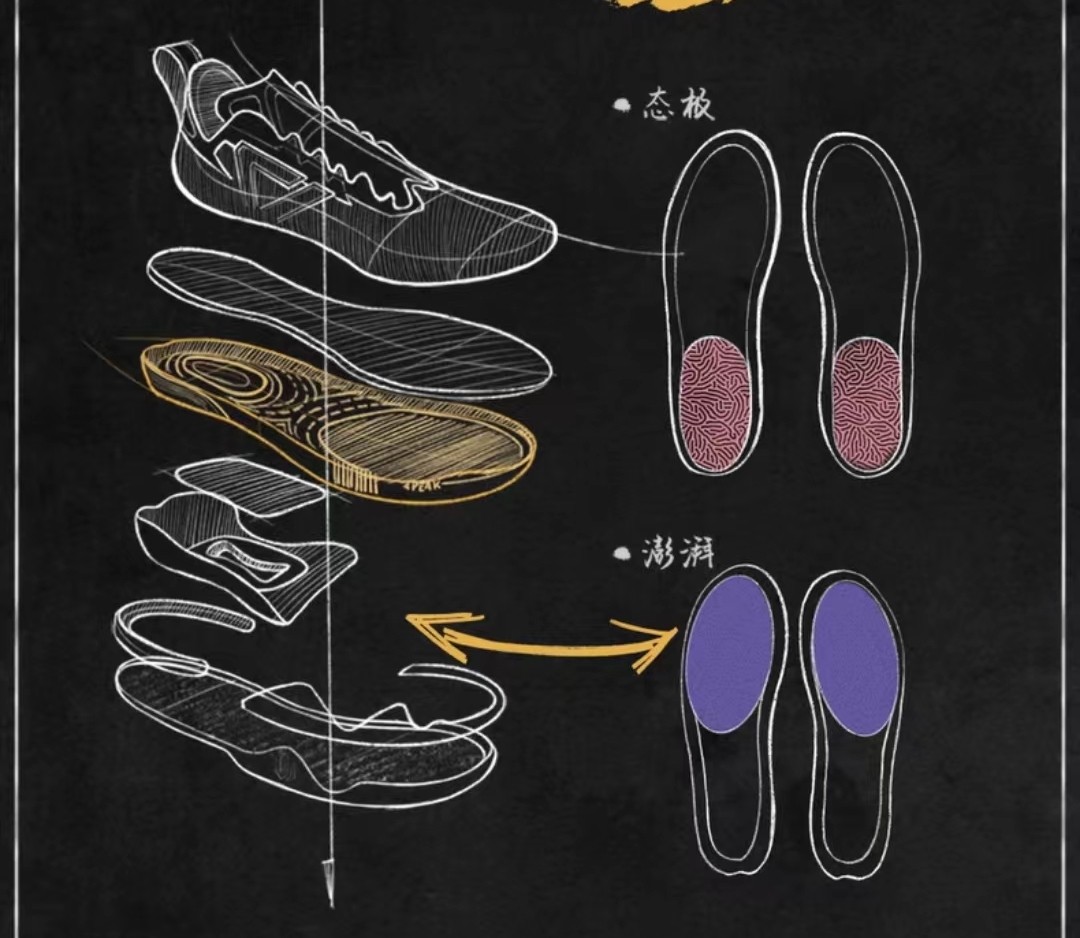 2022篮球鞋年度排行榜,2021国产篮球鞋排名前十名