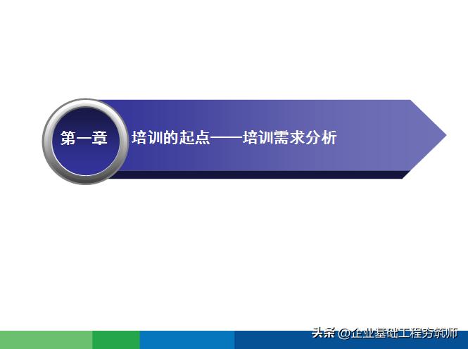 讲好物分享的学习课程,好物分享培训的目的