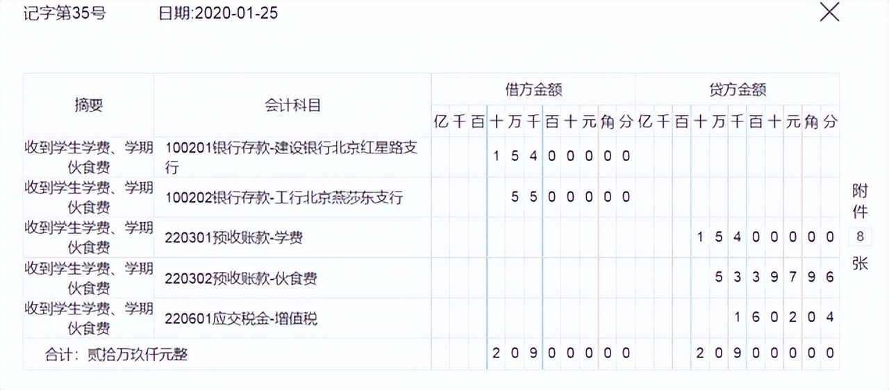 幼儿园会计分录大全例题,会计分录实操案例题