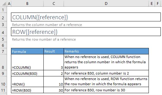 18个excel最常用公式动态演示,excel公式简单讲解大全