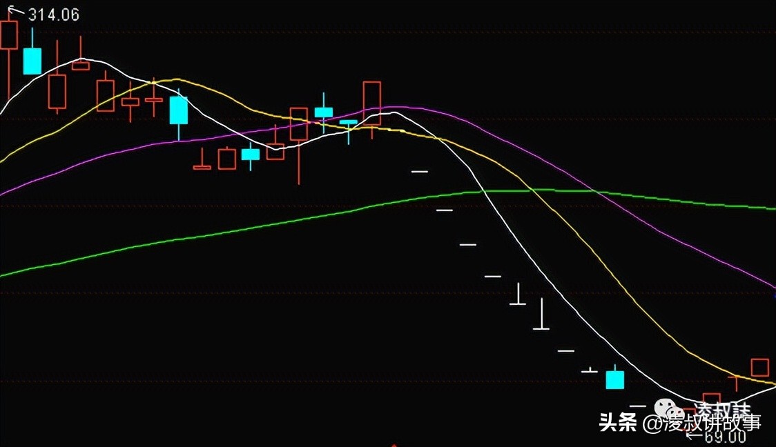 用证券炒股赚钱吗,在股市赚了钱合法吗