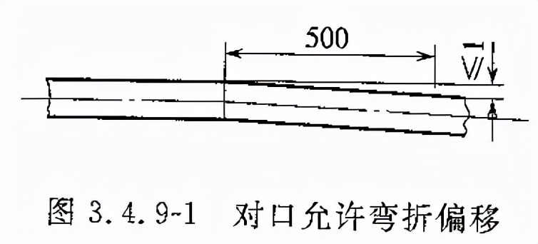 电气装置安装工程电缆验收规范,低压成套母线装置安装规范