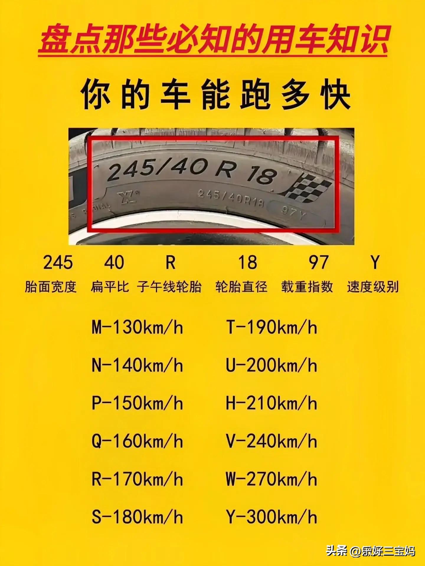 车牌号有什么说道吗,车牌号含义解析查询