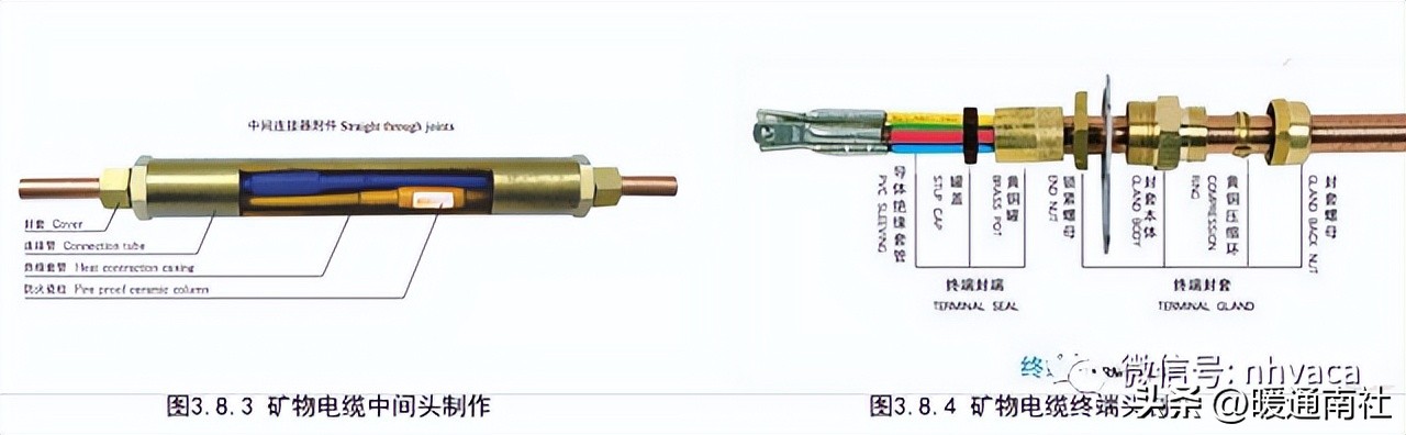 创优工程安全细部节点做法,机电工程创优细部做法有哪些
