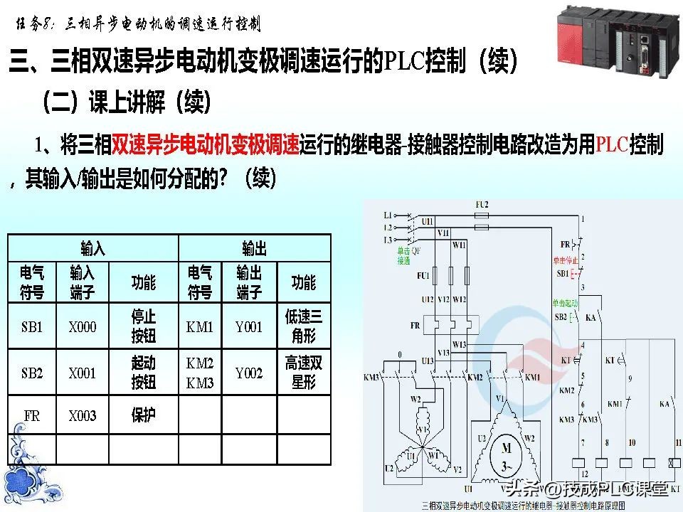 160页ppt教程,140页ppt重新做