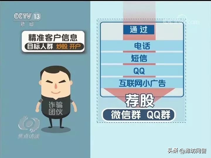 幽灵*局骗**：在家动动手指就能赚钱的三类“好工作”，近万人深受其害