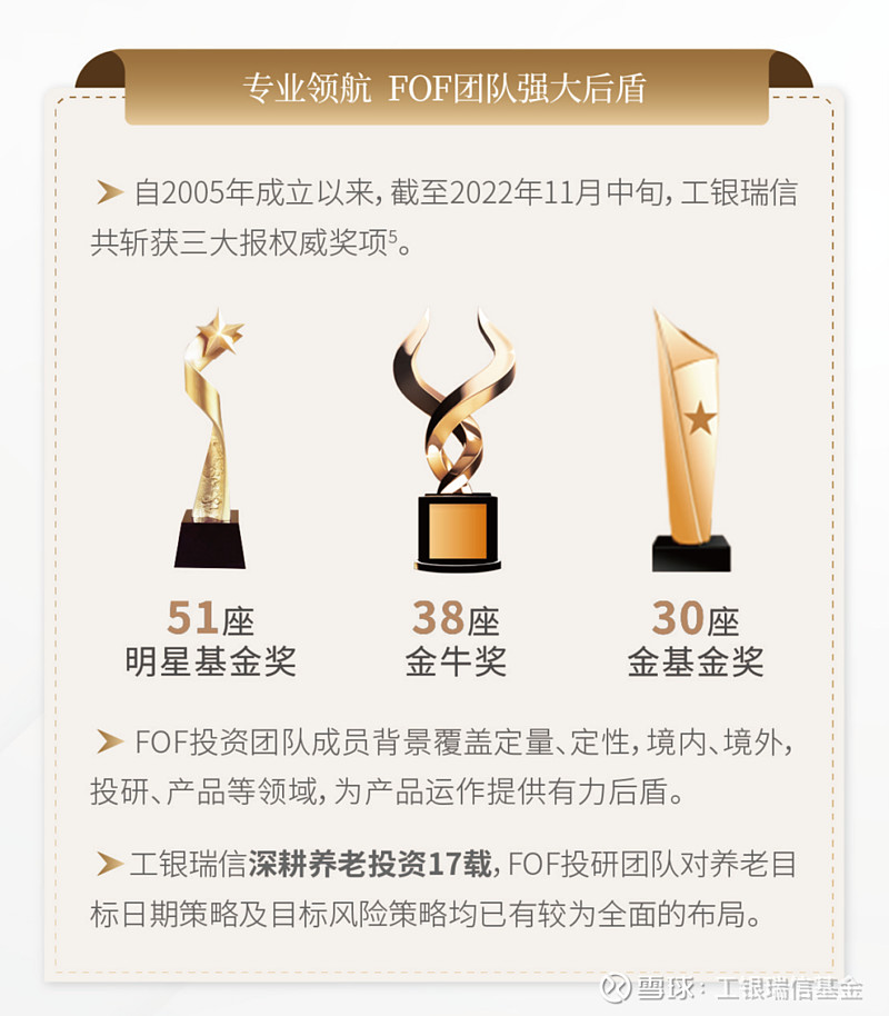 养老账户产品怎么选,有什么养老产品59岁可以买的