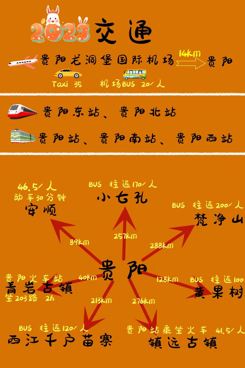 贵州旅游攻略,贵州旅游攻略冬季