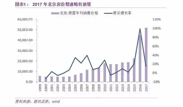 站在上帝视角看历史,上帝视角历史