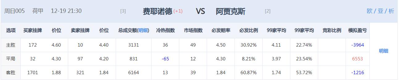 今日竞彩推荐单场比赛,今日竞彩14场推荐