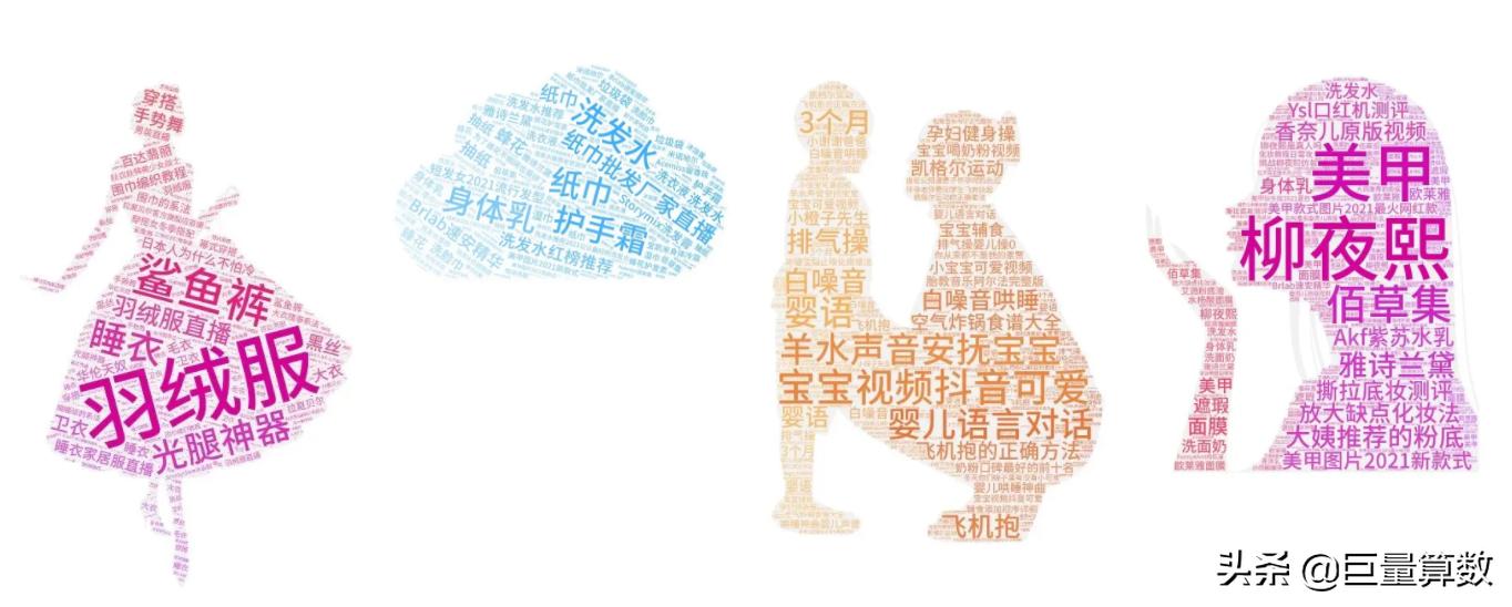 2021抖音电商排行榜,抖音电商2021年度报告