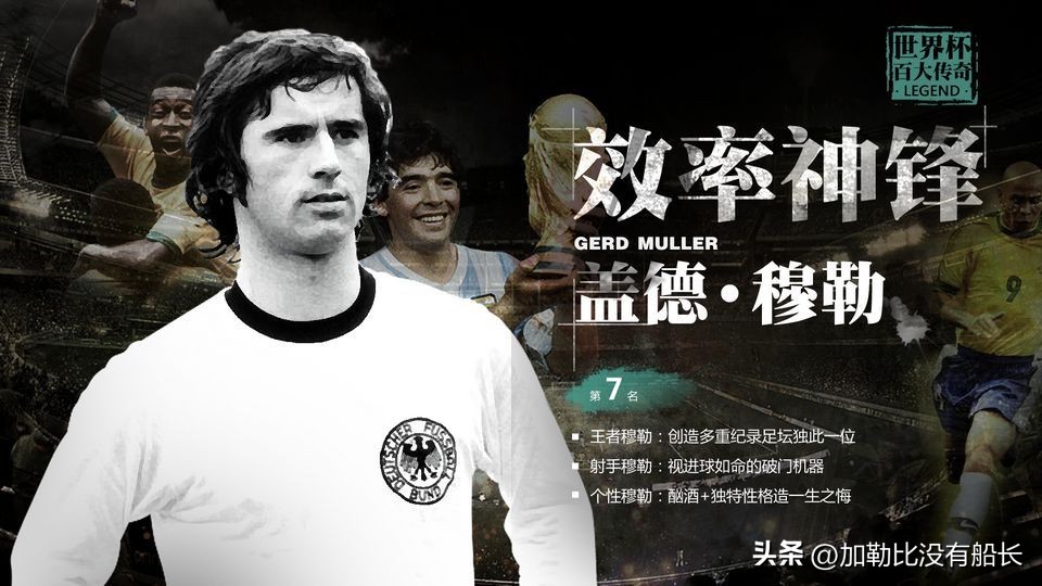 盘点世界体坛巨星退役年龄,盘点世界足坛十大纪录