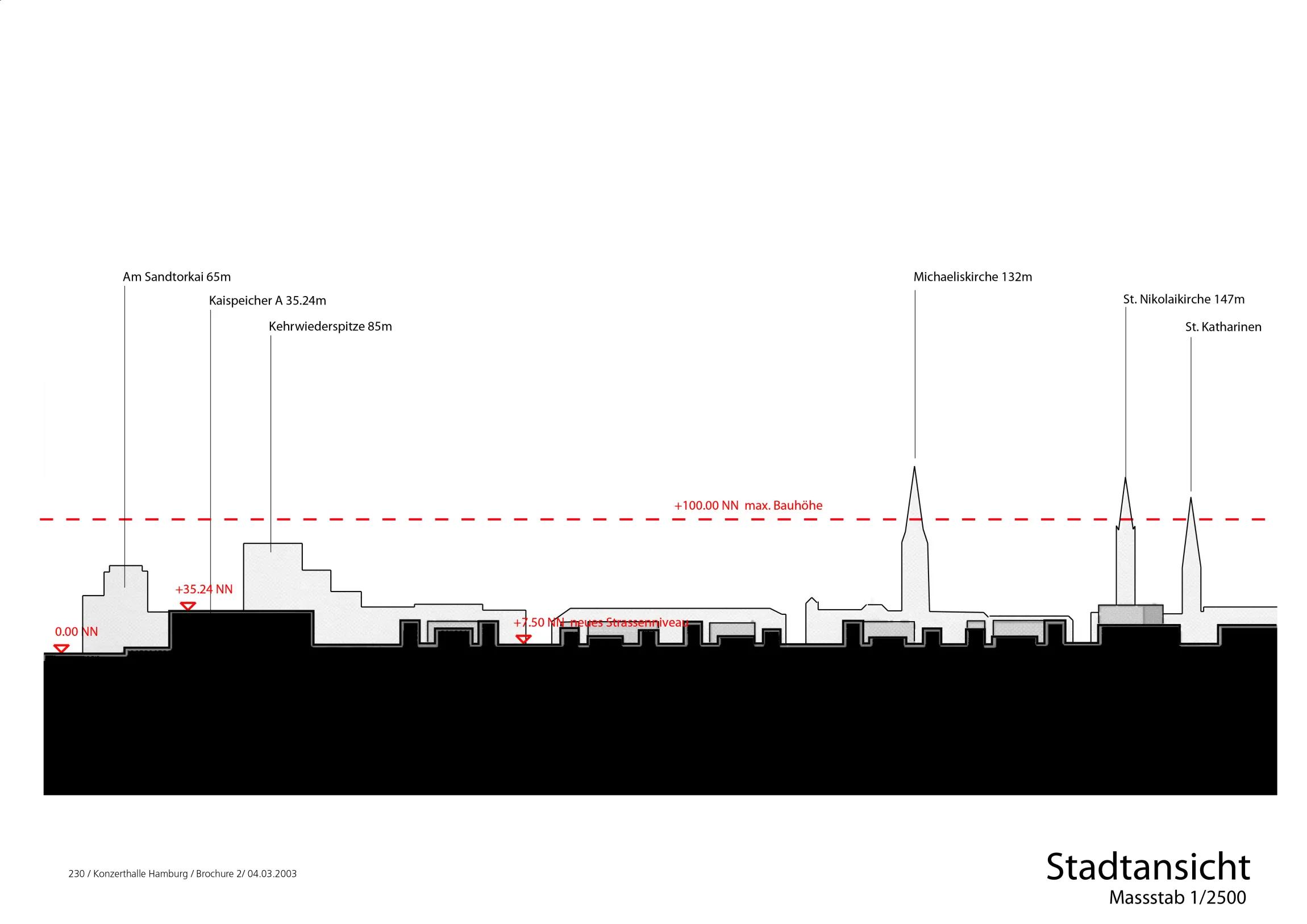 世界各大著名音乐厅图片,世界公认的顶级音乐厅