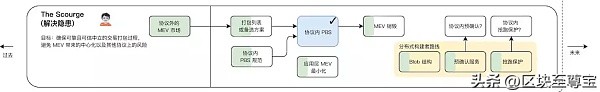 eth以太坊最新行情分析,eth以太坊价格会涨到哪