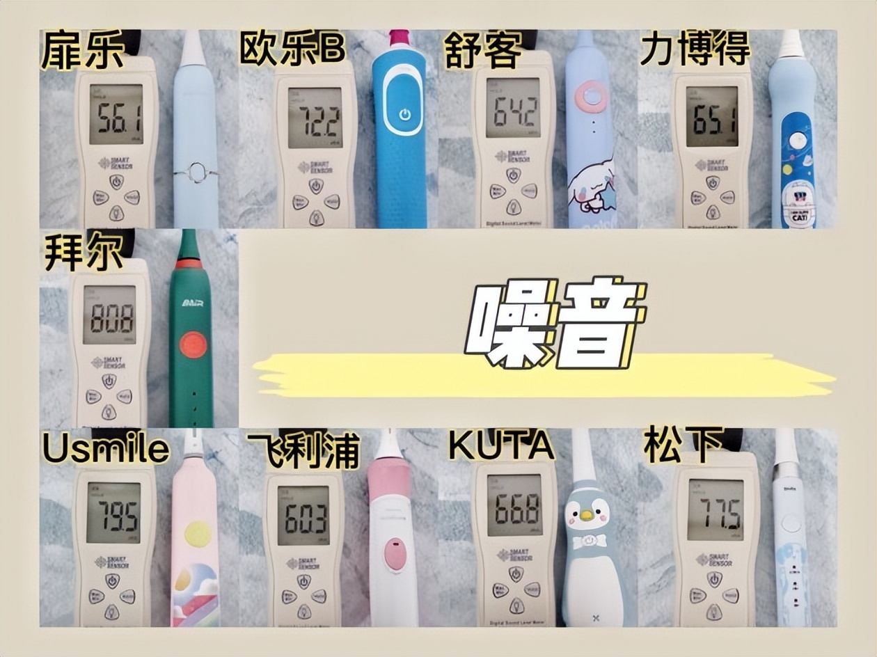 儿童u型电动牙刷测评排行榜,儿童电动牙刷测评清洁能力