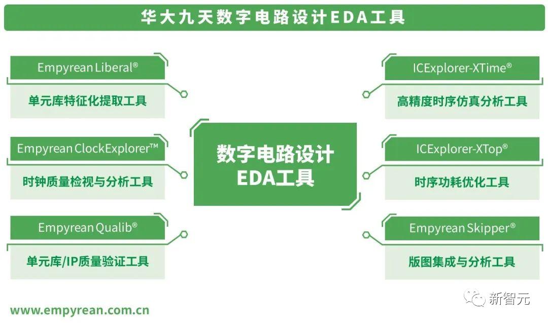 adobebehance,adobe账号被封怎么解决