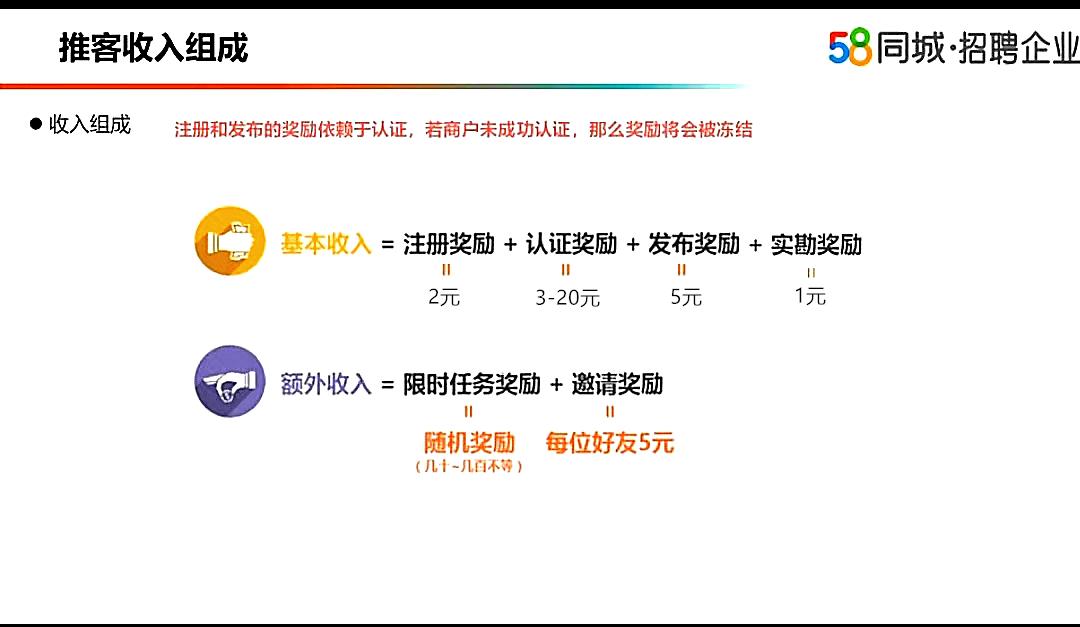 互联网推客兼职赚钱,58推客赚钱怎么推