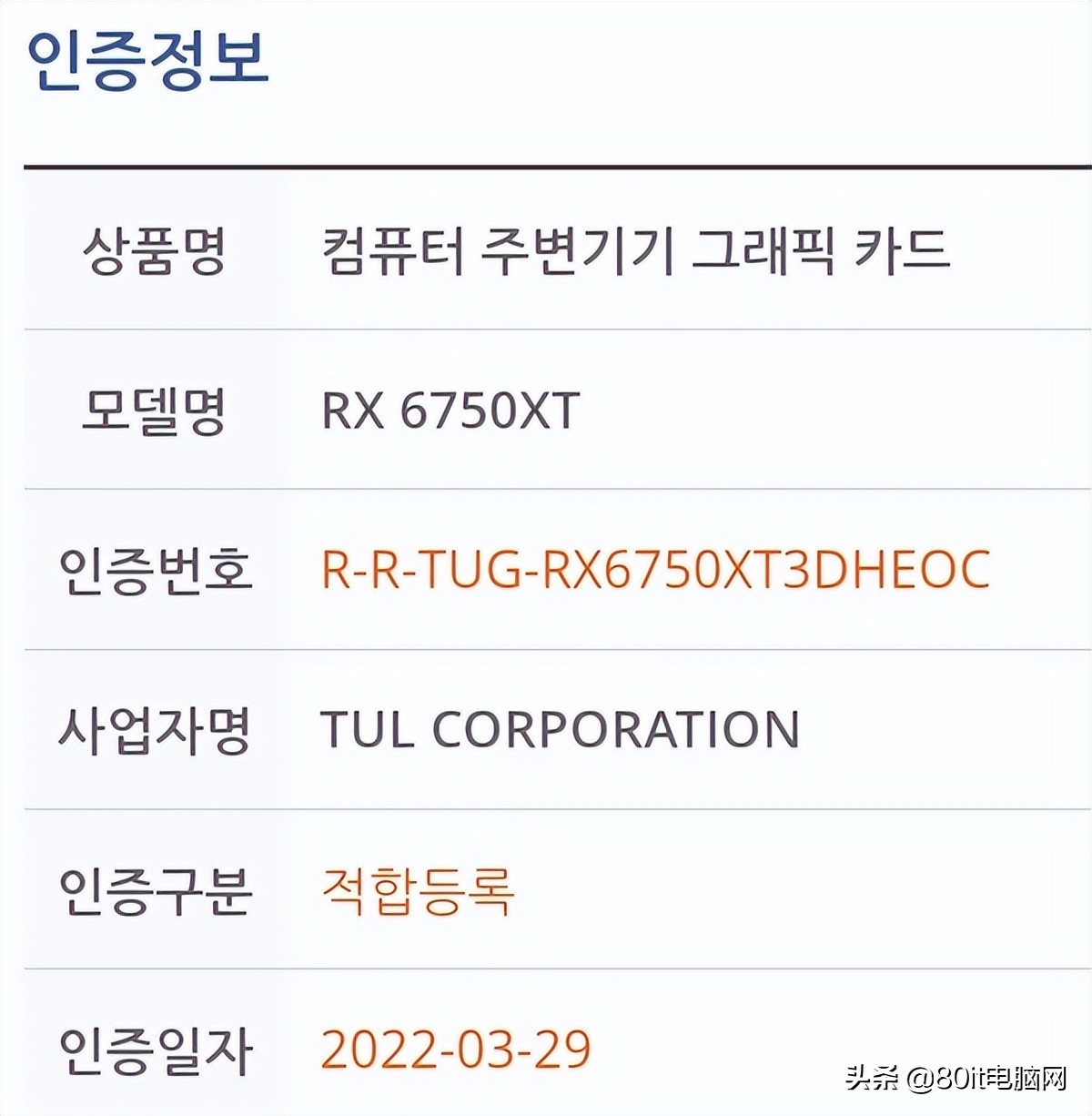 amd6x50xt都是无矿显卡吗,amd新款rx6x50xt