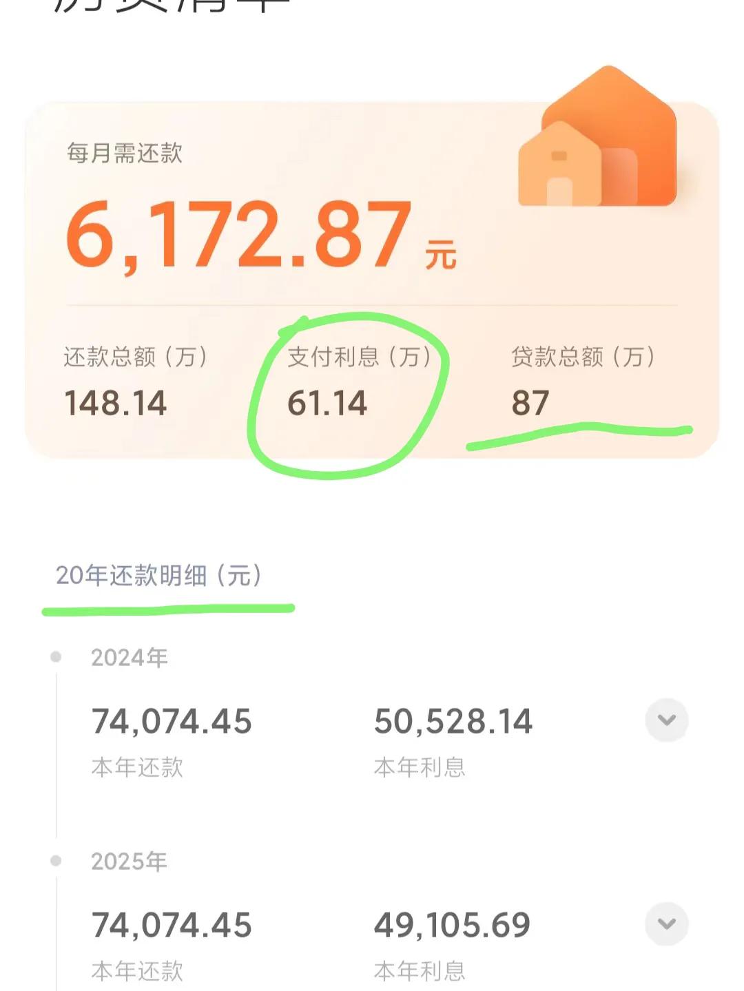 提前还房贷这事没你想的那么简单,提前还房贷未必真省钱