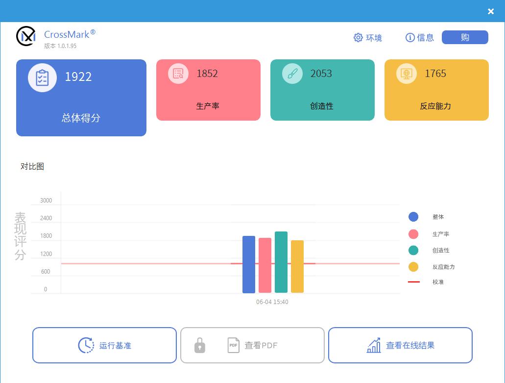 七彩虹将星x15at23新款屏幕素质,七彩虹将星x15at13代测评