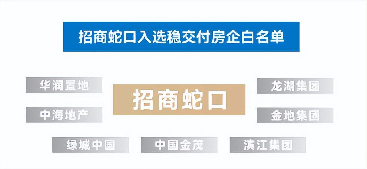 又一场惊艳西安的现象级交付！招商这份“高颜值”答卷值得满分！