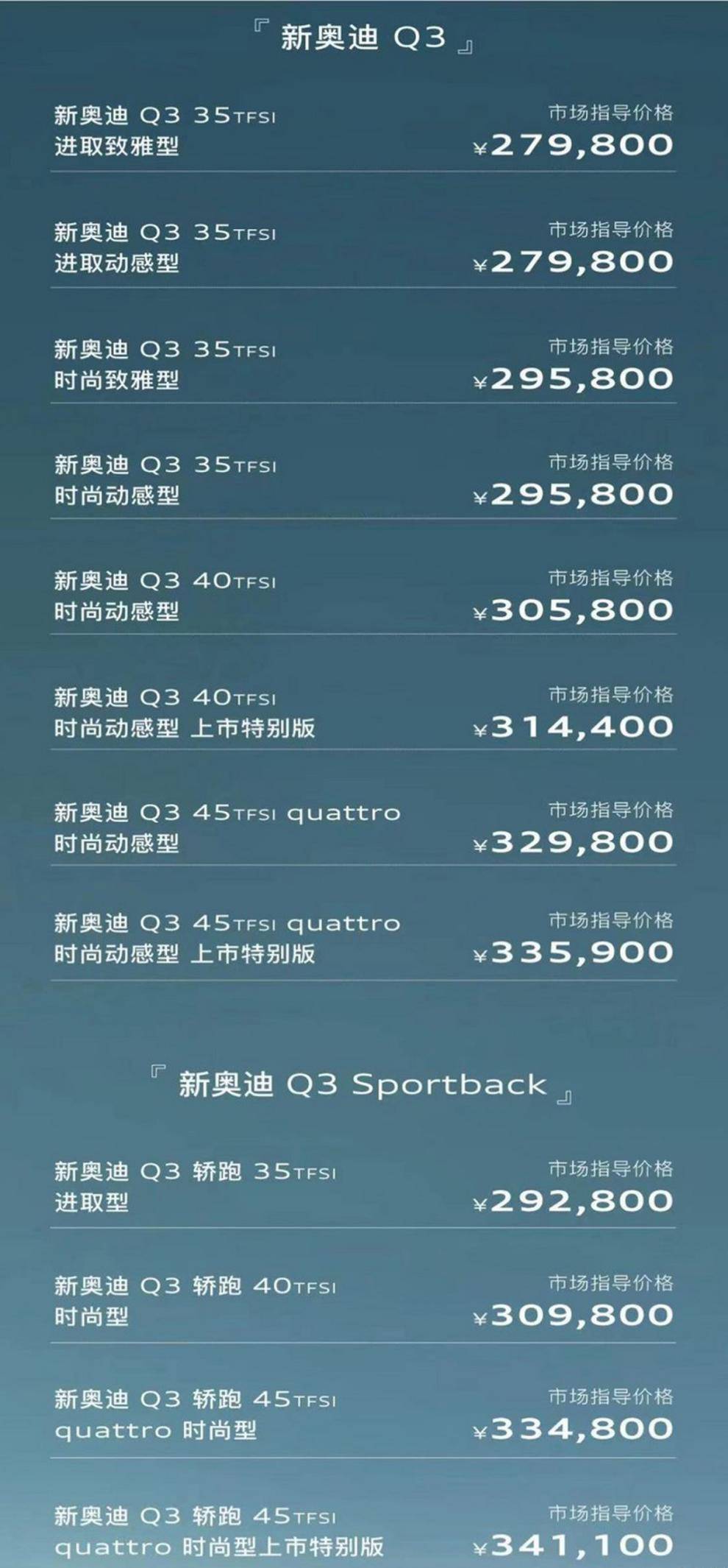 新奥迪q3轿跑落地多少钱,奥迪q32.0优惠落地价