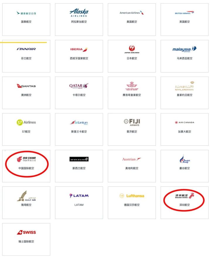 亚洲万里通能兑换南航了吗,亚洲万里通兑换流程