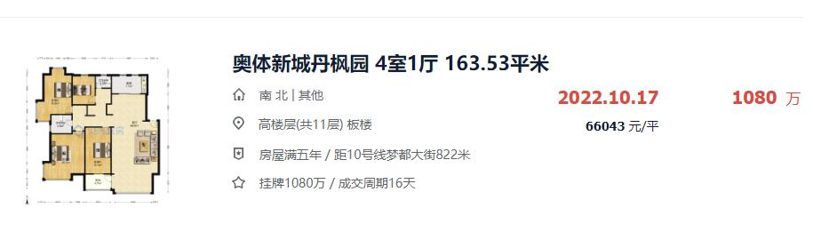 意外!时隔9年老盘跳涨2.1万/㎡,居然当天售罄了