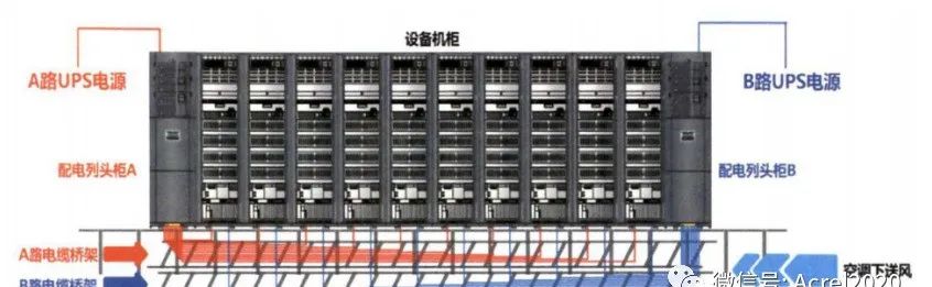 安科瑞智慧用电监控系统,安科瑞电气安全监控