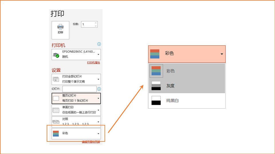 powerpoint打印选项在哪儿,powerpoint打印寸照
