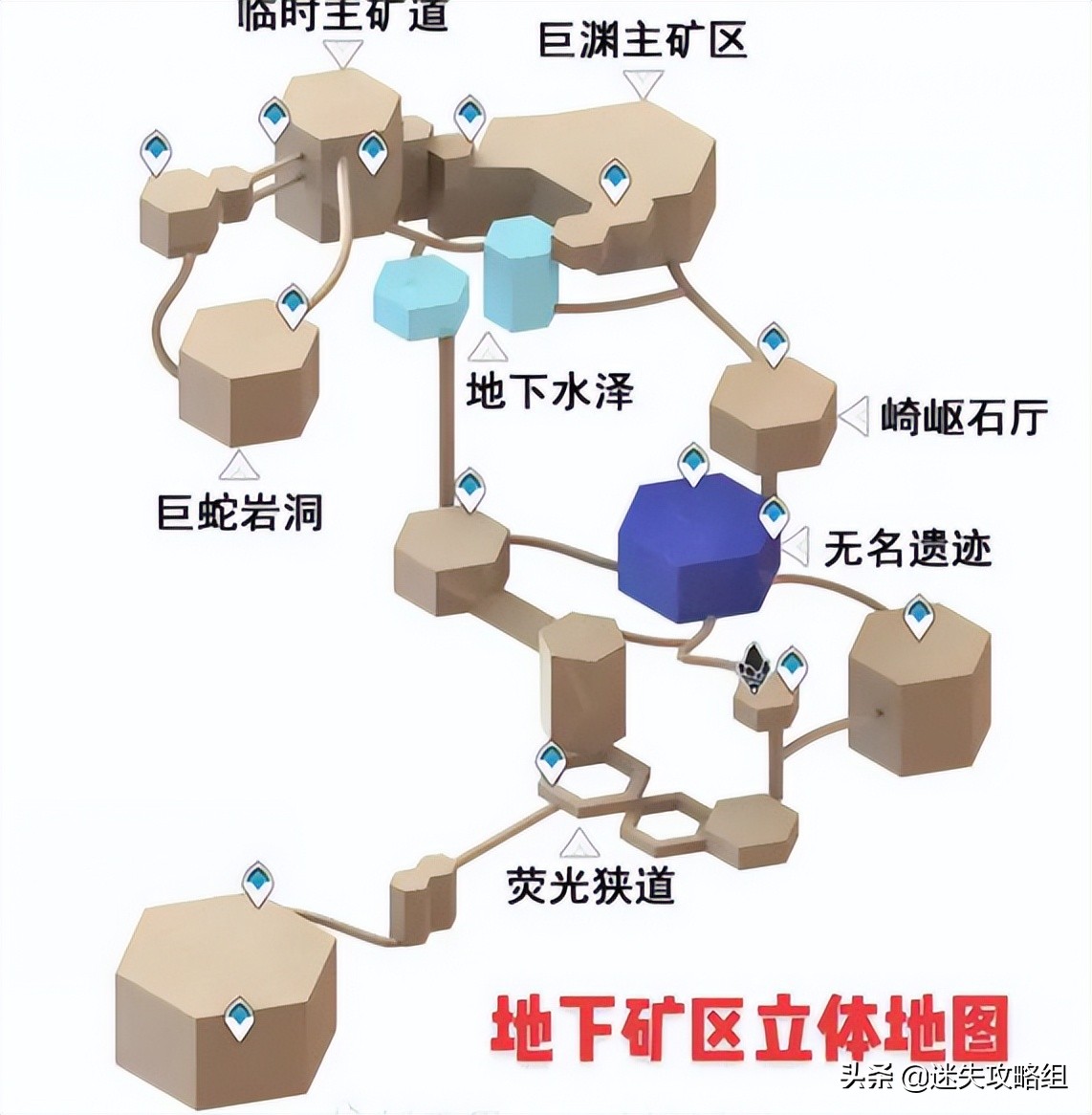 原神杂谈任务,原神资讯杂谈