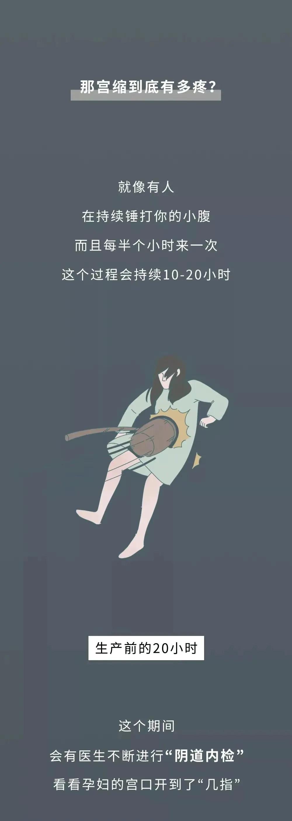 女人生孩子“开十指”全过程曝光，没人能笑着看完