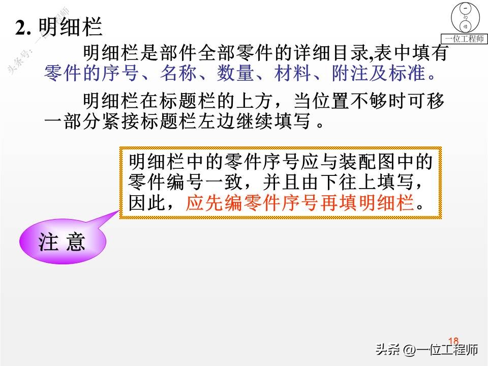 装配图四个技术参数,装配图的正确画法