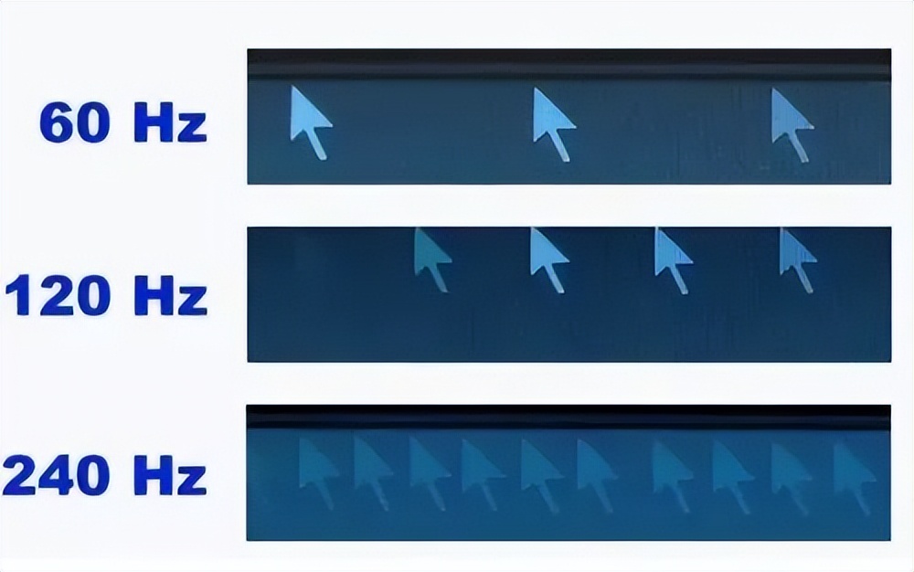 4000元以内好用的安卓鸿蒙平板,鸿蒙平板和安卓平板有什么区别