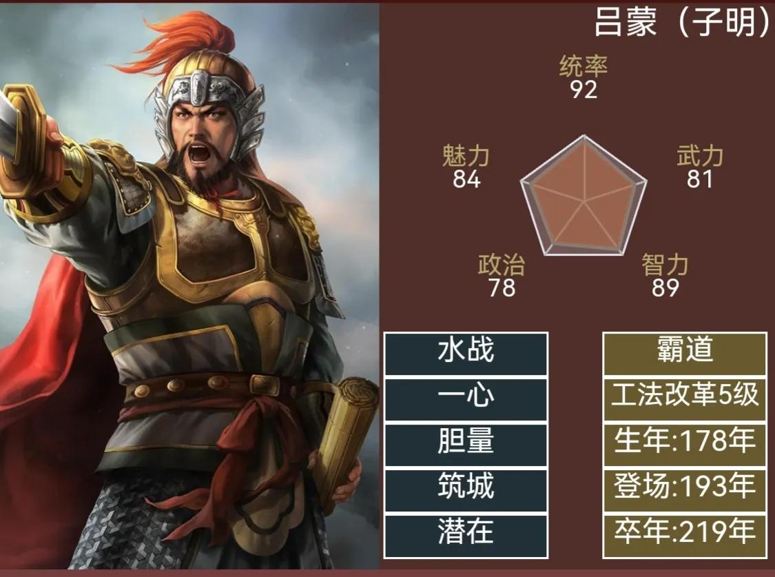 三国志14古武将简介,三国志14全武将数据大全