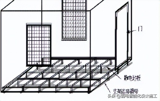 酒店弱电智能化全套方案,东莞酒店弱电智能化工程公司