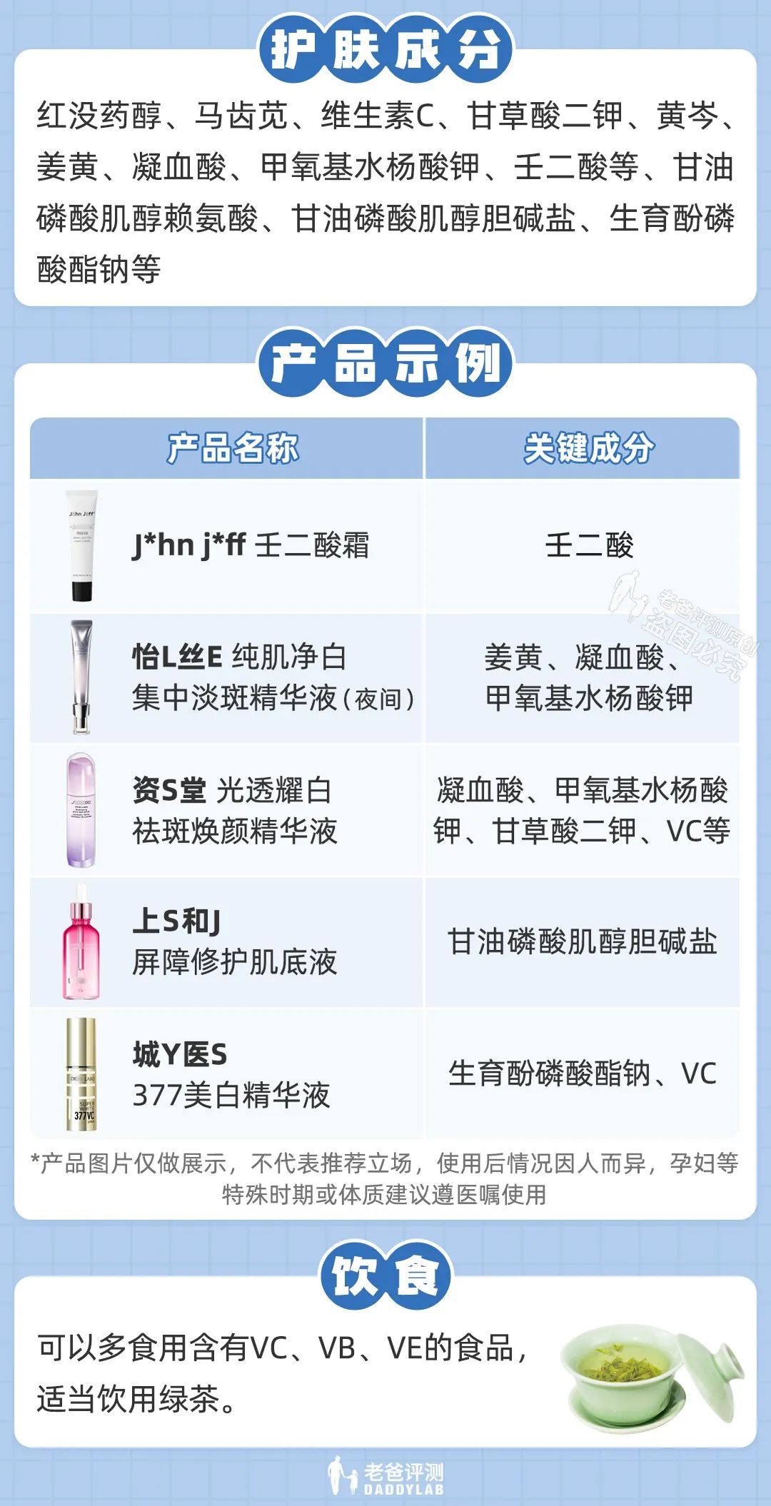 如何祛黑色痘印有效简单方法,祛痘印淡化痘印用什么方法