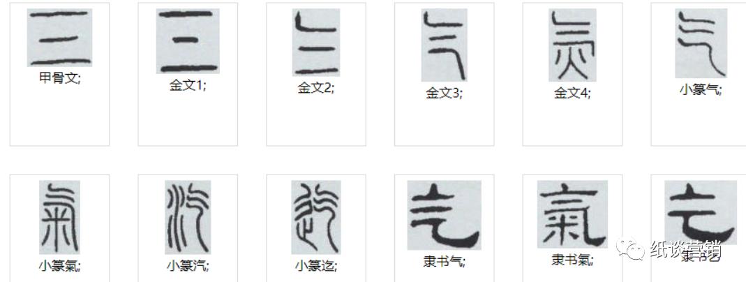 详解十二生肖中五行,详解十二地支所代表的含义