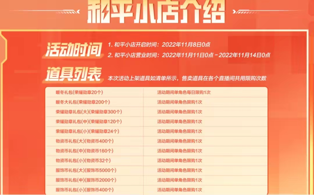 和平精英和平小店下次开启时间,和平精英和平小店什么时候结束